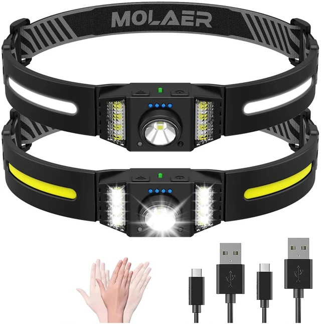 Main image of Headlamp Rechargeable, 270° LED Head Lamp, Head Lights for Forehead, 2 PACK | Motion Sensor, Wide Beam Headlight Flashlight with Red Light, 9 Modes Headband Light for Adults, Camping Accessories Gear
