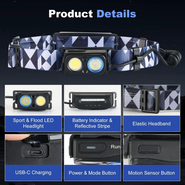 Alt view image 7 of 7 - LED Rechargeable Headlamp, 1000LM Motion Sensor Headlight Spotlight & Floodlight, 90° Tilt, Reflective Battery Pack, IPX4 Waterproof, Comfortable Split Design for Camping Hiking Running Fishing