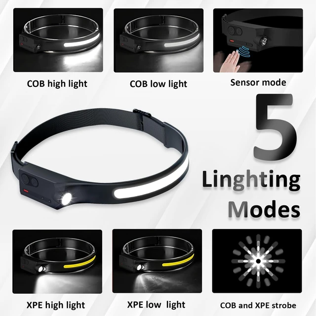 Alt view image 3 of 7 - Pristar Rechargeable LED Headlamp with 230° Beam 5 Modes Head Lamp | Motion Sensor 350 Lumen Lightweight Head Light Flashlight for Outdoor Camping Hiking Running Travel, Pack of 4 Headlight