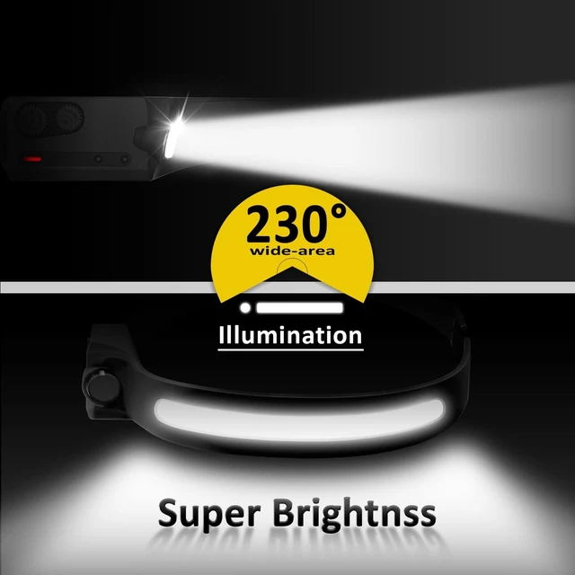 Alt view image 5 of 7 - Pristar Rechargeable LED Headlamp with 230° Beam 5 Modes Head Lamp | Motion Sensor 350 Lumen Lightweight Head Light Flashlight for Outdoor Camping Hiking Running Travel, Pack of 4 Headlight