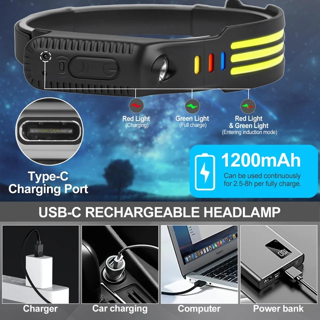 Alt view image 3 of 7 - 6Pack LED Headlamp Rechargeable, 230°Wide Beam 1200 High Lumen Head Lamp | Adult Headlamp with Motion Sensor5 Light Modes, IPX6 Waterproof Head Light for Camping, Running, Hiking and Cycling