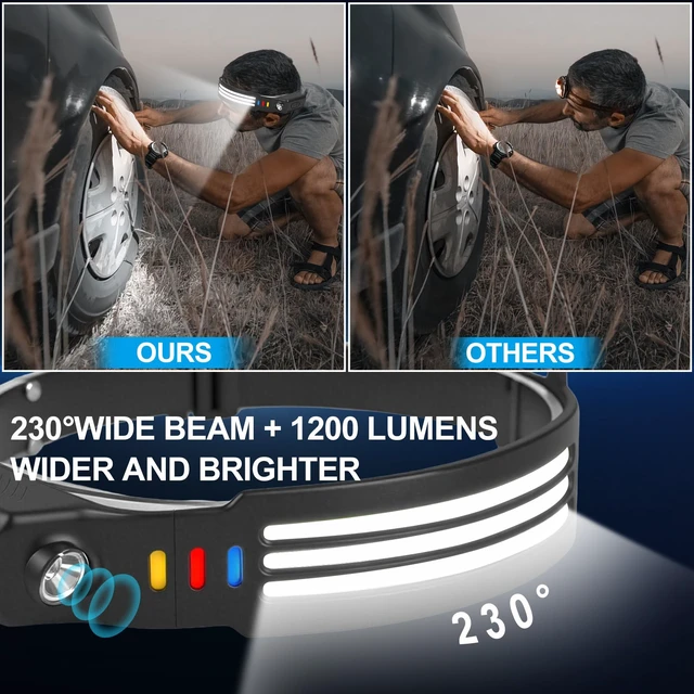 Alt view image 2 of 7 - 6Pack LED Headlamp Rechargeable, 230°Wide Beam 1200 High Lumen Head Lamp | Adult Headlamp with Motion Sensor5 Light Modes, IPX6 Waterproof Head Light for Camping, Running, Hiking and Cycling