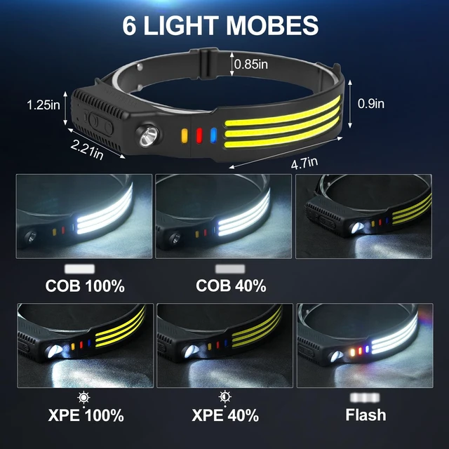 Alt view image 5 of 7 - 6Pack LED Headlamp Rechargeable, 230°Wide Beam 1200 High Lumen Head Lamp | Adult Headlamp with Motion Sensor5 Light Modes, IPX6 Waterproof Head Light for Camping, Running, Hiking and Cycling