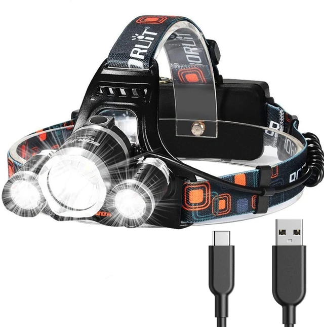 Main image of Headlamp Rechargeable Super Bright 20000 Lumens,USB-C Head Lamp Flashlight,Ultra Bright Head lamp,Waterproof Headlight Hard Hat Light,Adjustable Light for Adults Work Hunting Fishing Camping headlamp