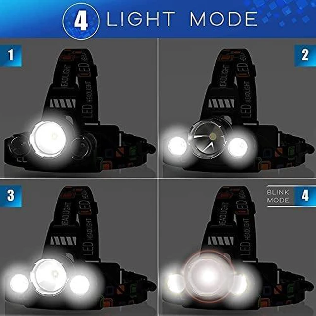 Alt view image 5 of 7 - Headlamp Rechargeable Super Bright 20000 Lumens,USB-C Head Lamp Flashlight,Ultra Bright Head lamp,Waterproof Headlight Hard Hat Light,Adjustable Light for Adults Work Hunting Fishing Camping headlamp