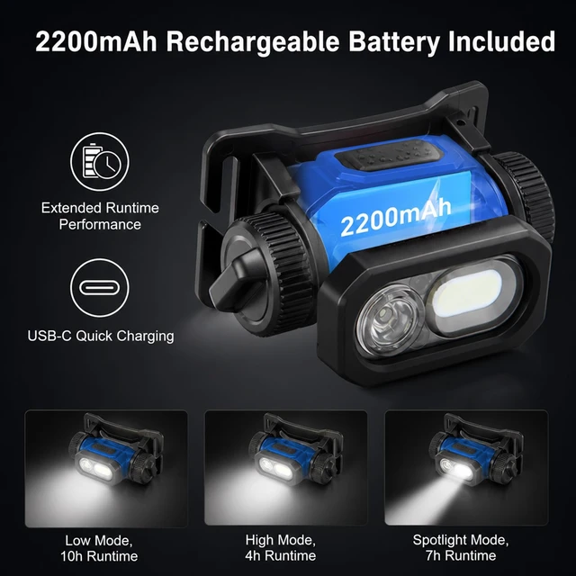 Alt view image 7 of 7 - CRAFTZONE LED Rechargeable Headlamp Flashlight for Camping Blue | LED Headband Light with Motion Sensor Dual Power: Battery & Rechargeable, Waterproof Work Light for Hiking Fishing Running