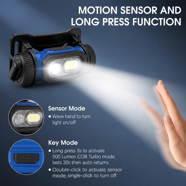 Alt view image 5 of 7 - CRAFTZONE LED Rechargeable Headlamp Flashlight for Camping Blue | LED Headband Light with Motion Sensor Dual Power: Battery & Rechargeable, Waterproof Work Light for Hiking Fishing Running