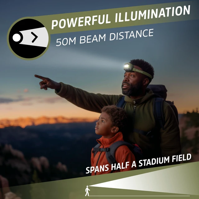 Alt view image 4 of 7 - Energizer LED Rechargeable Headlamp, Headlamp with Red Light, 2-Pack | Hands-free light, camping headlamps, 3 modes, USB charging, emergency light