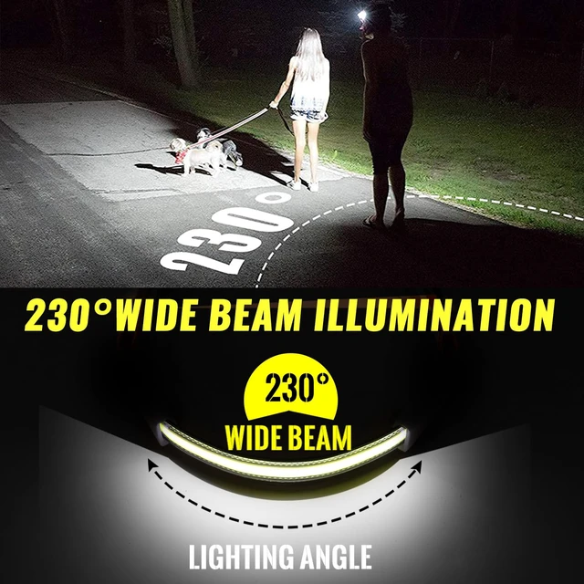 Alt view image 3 of 7 - Easymaxx Rechargeable Headlamp Beanie, 1200LM Winter Hat with Light | Wide beam, 6 modes, red rear light, 410 hr runtime, washable acrylic blend for dog walking and outdoor work, gifts for men