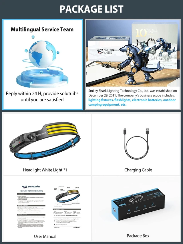 Alt view image 7 of 7 - Smiling Shark Integrated LED Headlamp, 230°Wide Angle 3 White Light Strips Waterproof Headlight with Sealed Non-Removable Built-in Battery for Outdoor Night Work