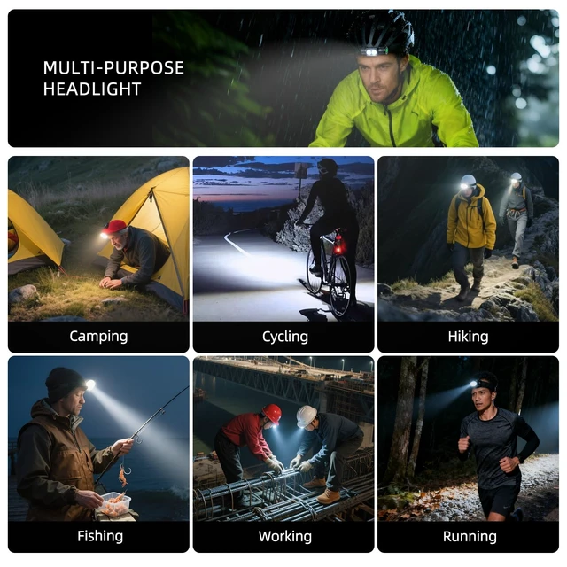 Alt view image 6 of 6 - Gsvyaniv Rechargeable Headlamp, 1200 Lumen Super Bright Lightweight 0.25 lb Headlamp-3200mAh 7-65H Lighting time, IPX4 Waterproof Head Lamp for Dog Walking, Camping, Hiking & Hard Hats