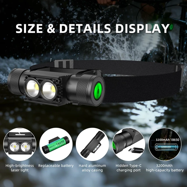 Alt view image 5 of 6 - Gsvyaniv Rechargeable Headlamp, 1200 Lumen Super Bright Lightweight 0.25 lb Headlamp-3200mAh 7-65H Lighting time, IPX4 Waterproof Head Lamp for Dog Walking, Camping, Hiking & Hard Hats