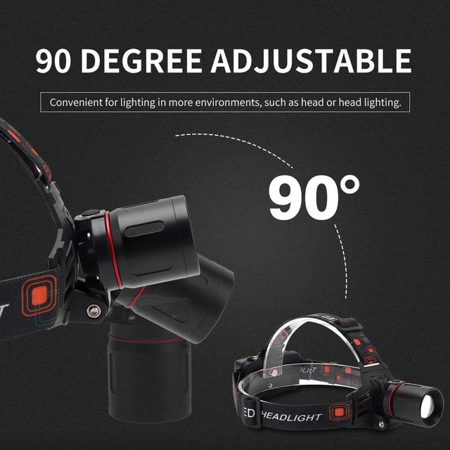 Alt view image 4 of 6 - LUXNOVAQ Red Light Headlamp for Hunting, LED Rechargeable Headlight | 3 Modes Zoomable Hunting Light, Waterproof Tactical Headlamp, Red Light Head Lamp for Coyotes Fox Varmint Astronomy Aviation