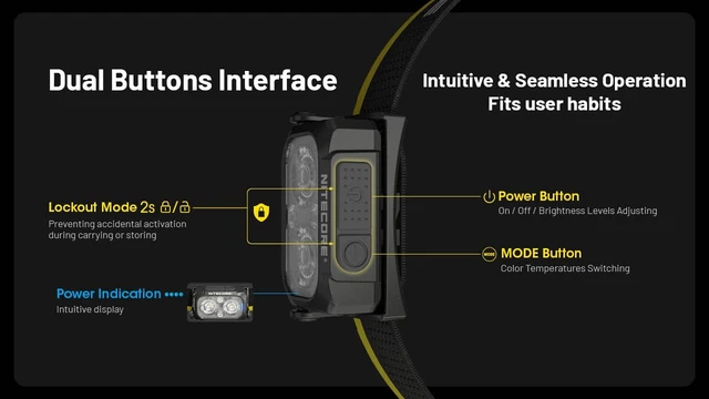 Alt view image 7 of 7 - Nitecore NU25 MCT 400 Lumen Lightweight USB-C Rechargeble Outdoor Headlamp with Multiple Color Temperatures Warm Natural, Cold Lights and Red Light (Headband, Black)
