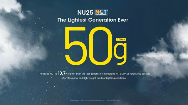 Alt view image 4 of 7 - Nitecore NU25 MCT 400 Lumen Lightweight USB-C Rechargeble Outdoor Headlamp with Multiple Color Temperatures Warm Natural, Cold Lights and Red Light (Headband, Black)