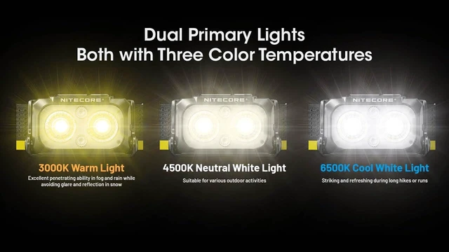 Alt view image 5 of 7 - Nitecore NU25 MCT 400 Lumen Lightweight USB-C Rechargeble Outdoor Headlamp with Multiple Color Temperatures Warm Natural, Cold Lights and Red Light (Headband, Black)