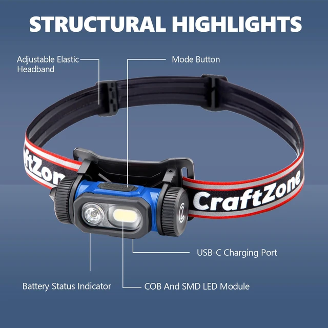 Alt view image 2 of 7 - CRAFTZONE LED Rechargeable Headlamp Flashlight for Camping Blue | LED Headband Light with Motion Sensor Dual Power: Battery & Rechargeable, Waterproof Work Light for Hiking Fishing Running