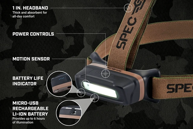 Alt view image 5 of 7 - Spec Ops Tools Rechargeable LED Headlamp for Construction & Jobsite Use, Waterproof and Adjustable Headband with 2 Light Modes, Head Lamp 280 Lumens
