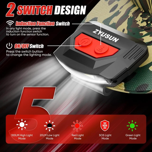 Alt view image 4 of 7 - Zyusun 3-Pack Rechargeable Cap Light,Portable headlamps,Clip on Hat with Motion Sensor,Lightweight IPX4 Waterproof,Night Vision LED Lights for Hunting Fishing Camping Hiking Cycling (Green+Red+Pink)