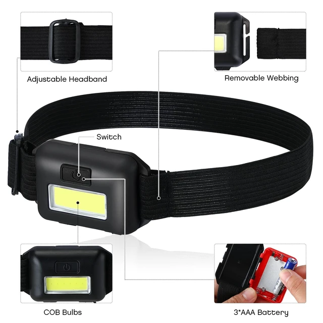 Alt view image 2 of 7 - Macarrie 24 Pack LED Headlamp Head Light, COB 3 Modes with 72 Batteries | Waterproof Headlamps Bulk for Forehead, 4 Colors Flashlights, Outdoor Camping Running Survival, Hands-free Emergency