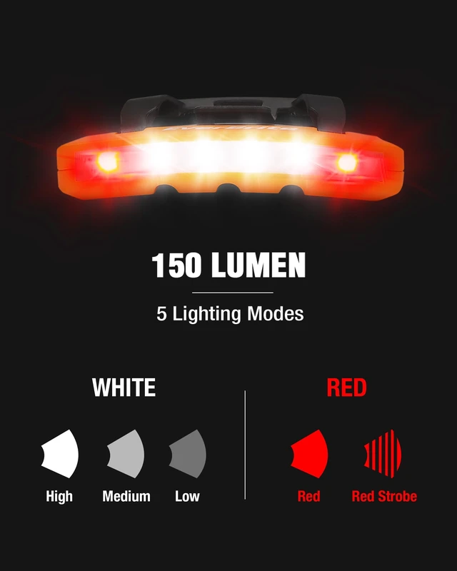 Alt view image 2 of 7 - EverBrite Hat Light Rechargeable, 2-Pack Clip-On Cap Light | Hands-Free Lighting, IPX4 Water Resistant, 5 Modes With Red Light, 45° Pivoting Head, Camping & Outdoor Use