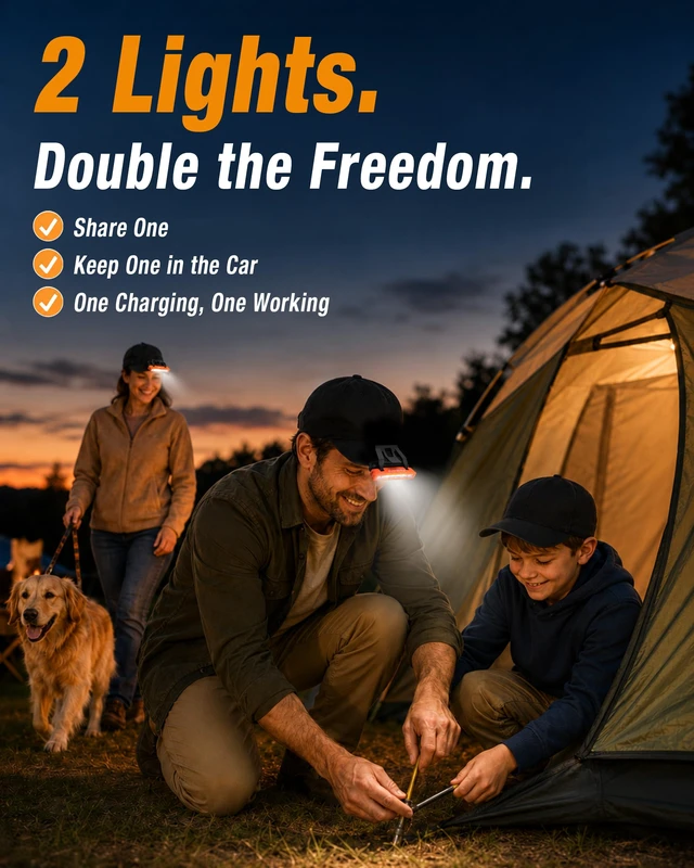 Alt view image 3 of 7 - EverBrite Hat Light Rechargeable, 2-Pack Clip-On Cap Light | Hands-Free Lighting, IPX4 Water Resistant, 5 Modes With Red Light, 45° Pivoting Head, Camping & Outdoor Use