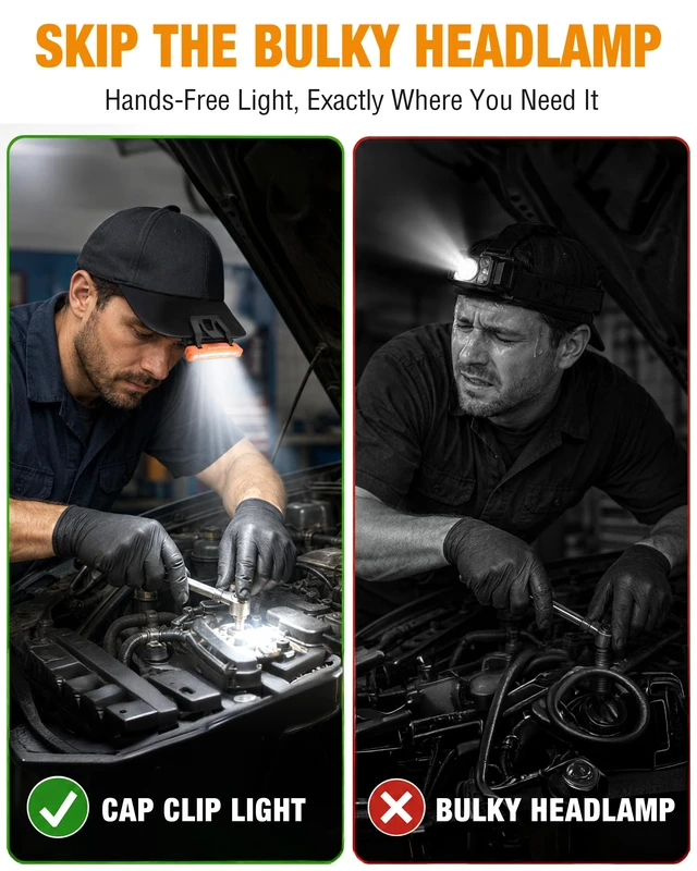 Alt view image 6 of 7 - EverBrite Hat Light Rechargeable, 2-Pack Clip-On Cap Light | Hands-Free Lighting, IPX4 Water Resistant, 5 Modes With Red Light, 45° Pivoting Head, Camping & Outdoor Use