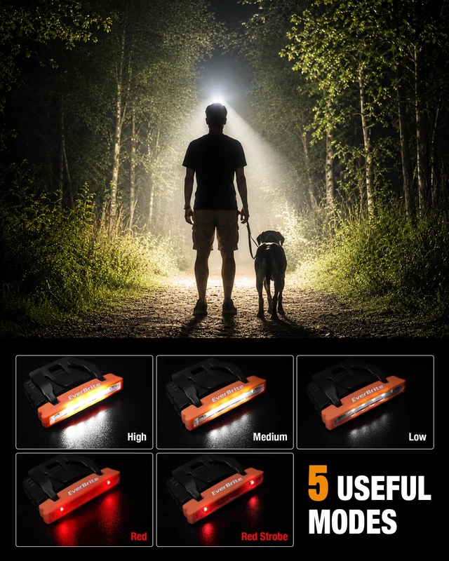 Alt view image 4 of 7 - EverBrite Hat Light Rechargeable, 2-Pack Clip-On Cap Light | Hands-Free Lighting, IPX4 Water Resistant, 5 Modes With Red Light, 45° Pivoting Head, Camping & Outdoor Use