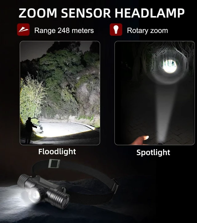Alt view image 3 of 7 - Headlamp Rechargeable, Zoomable Focus & Flood Beam 1800 Lumen LED Head Lamp | With Cap Clip, IPX6, 2600mAh, 6 Modes, USB-C, Alloy Body,Ideal for Running, Camping, Hiking, Fishing, Outdoor