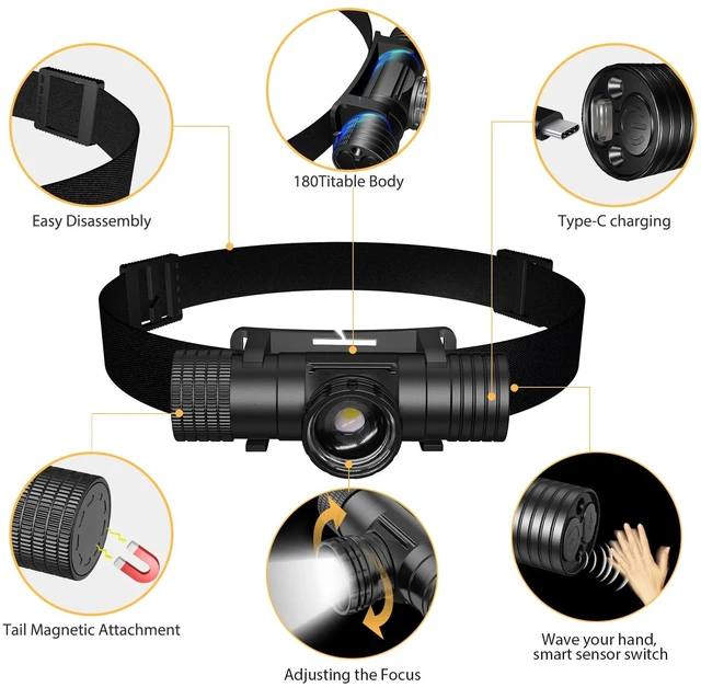 Alt view image 2 of 7 - Headlamp Rechargeable, Zoomable Focus & Flood Beam 1800 Lumen LED Head Lamp | With Cap Clip, IPX6, 2600mAh, 6 Modes, USB-C, Alloy Body,Ideal for Running, Camping, Hiking, Fishing, Outdoor