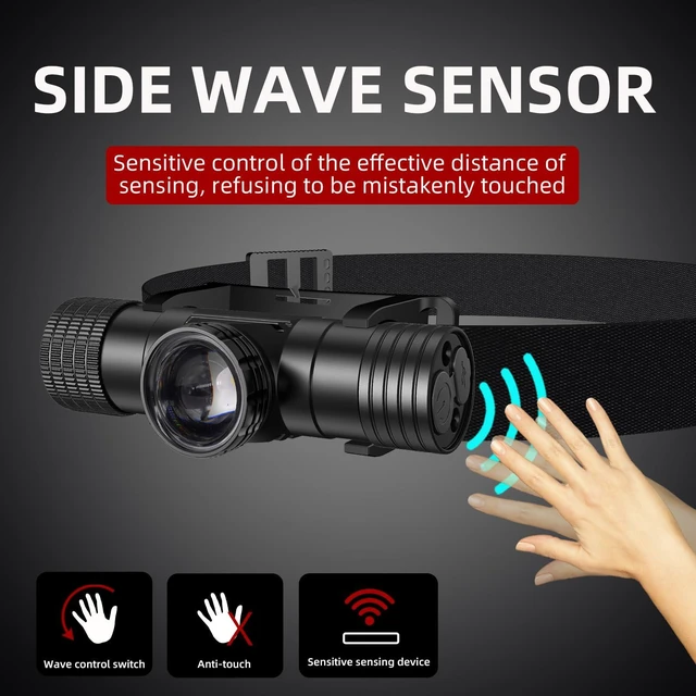 Alt view image 4 of 7 - Headlamp Rechargeable, Zoomable Focus & Flood Beam 1800 Lumen LED Head Lamp | With Cap Clip, IPX6, 2600mAh, 6 Modes, USB-C, Alloy Body,Ideal for Running, Camping, Hiking, Fishing, Outdoor