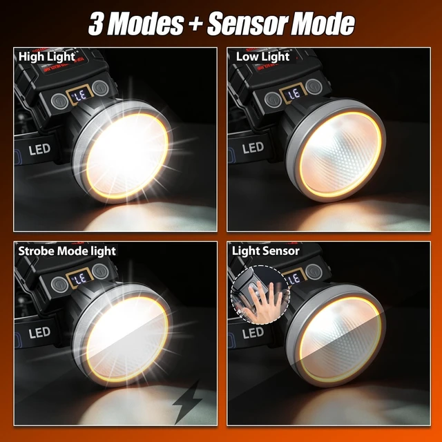 Alt view image 3 of 6 - Rechargeable Headlamp, LED 1500 Lumen,Motion Sensor Waterproof Head Lamp | 3 Light Modes & Gesture Switch, IPX6 Waterproof, Wide Floodlight for Outdoor, Camping, Auto Repair & Fishing