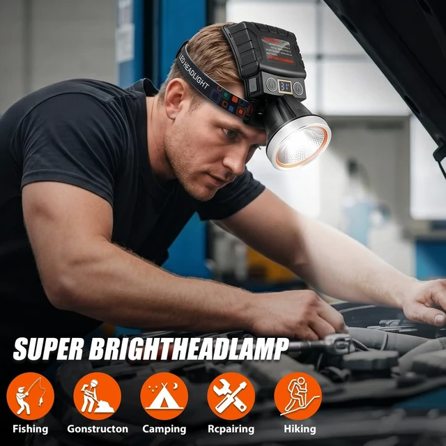 Alt view image 2 of 6 - Rechargeable Headlamp, LED 1500 Lumen,Motion Sensor Waterproof Head Lamp | 3 Light Modes & Gesture Switch, IPX6 Waterproof, Wide Floodlight for Outdoor, Camping, Auto Repair & Fishing