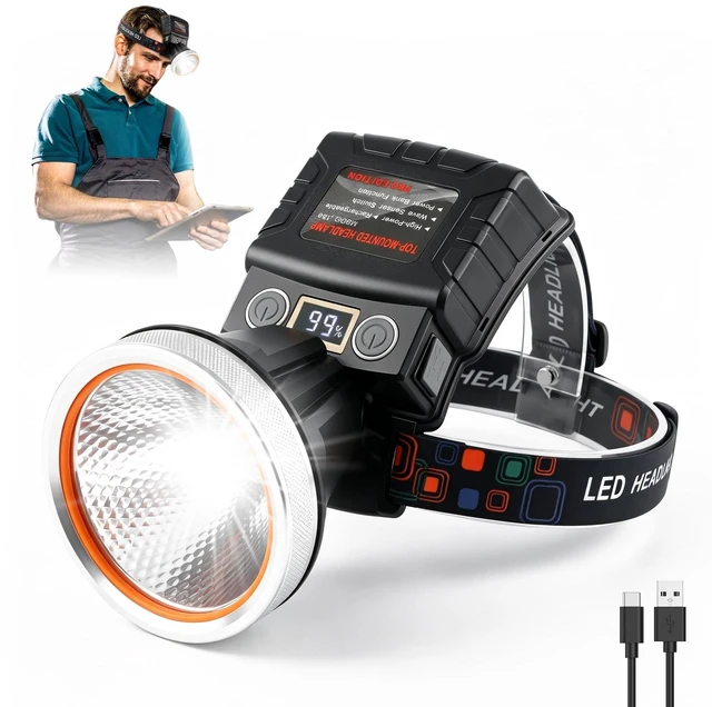 Main image of Rechargeable Headlamp, LED 1500 Lumen,Motion Sensor Waterproof Head Lamp | 3 Light Modes & Gesture Switch, IPX6 Waterproof, Wide Floodlight for Outdoor, Camping, Auto Repair & Fishing