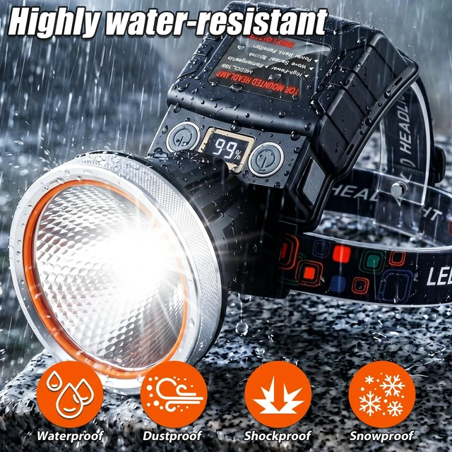 Alt view image 4 of 6 - Rechargeable Headlamp, LED 1500 Lumen,Motion Sensor Waterproof Head Lamp | 3 Light Modes & Gesture Switch, IPX6 Waterproof, Wide Floodlight for Outdoor, Camping, Auto Repair & Fishing