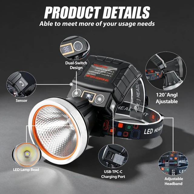 Alt view image 6 of 6 - Rechargeable Headlamp, LED 1500 Lumen,Motion Sensor Waterproof Head Lamp | 3 Light Modes & Gesture Switch, IPX6 Waterproof, Wide Floodlight for Outdoor, Camping, Auto Repair & Fishing