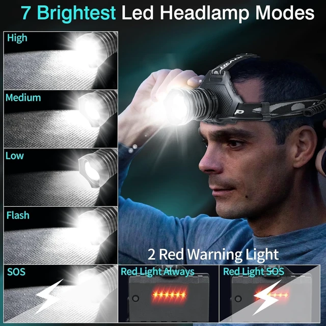 Alt view image 2 of 7 - Aikertec Rechargeable LED Headlamp 99000 Lumen, Super Bright Head Lamp Flashlight with 5 Lighting Modes, IPX6 Waterproof, Zoomable Headlight for Camping, Hiking, Fishing, Biking, Running (2 Pack)
