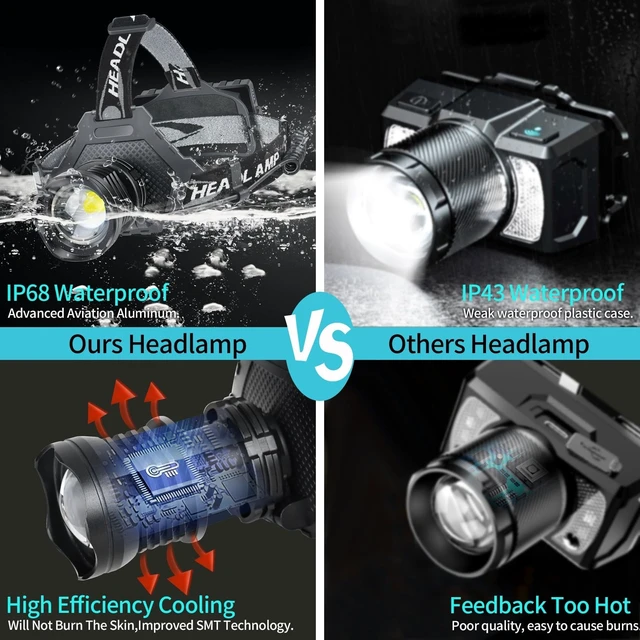 Alt view image 6 of 7 - Aikertec Rechargeable LED Headlamp 99000 Lumen, Super Bright Head Lamp Flashlight with 5 Lighting Modes, IPX6 Waterproof, Zoomable Headlight for Camping, Hiking, Fishing, Biking, Running (2 Pack)
