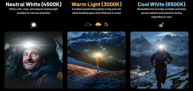 Alt view image 4 of 7 - Nitecore NU27 600 Lumens Running Camping Headlamp, USB-C Rechargeable with Warm, Neutral and Cool White Lights, Red Light, Including NitecoreS Sticker (Black)