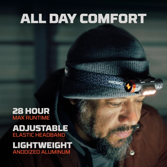 Alt view image 6 of 7 - NEBO Transcend 1500 Rechargeable Headlamp | 1,500 Lumens, 5 Light Modes, Detachable Magnetic Work Lamp, Waterproof, Bright LED Head Light for Hiking & Camping, Includes USB Charging Cable
