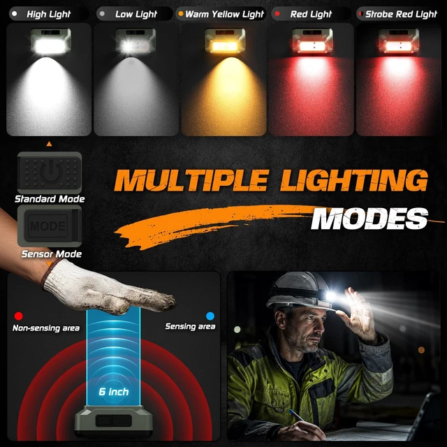 Alt view image 4 of 7 - LED Headlamp Rechargeable with White, Red, Yellow Light & Reflective Vest | Motion Sensor, 5 Modes, Waterproof Running Lights, Lightweight Head Lamp For Running Camping Fishing Hiking