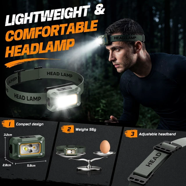 Alt view image 2 of 7 - LED Headlamp Rechargeable with White, Red, Yellow Light & Reflective Vest | Motion Sensor, 5 Modes, Waterproof Running Lights, Lightweight Head Lamp For Running Camping Fishing Hiking