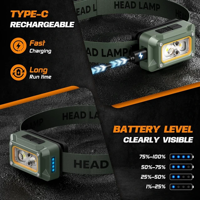 Alt view image 6 of 7 - LED Headlamp Rechargeable with White, Red, Yellow Light & Reflective Vest | Motion Sensor, 5 Modes, Waterproof Running Lights, Lightweight Head Lamp For Running Camping Fishing Hiking