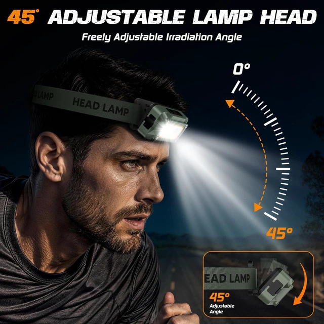 Alt view image 5 of 7 - LED Headlamp Rechargeable with White, Red, Yellow Light & Reflective Vest | Motion Sensor, 5 Modes, Waterproof Running Lights, Lightweight Head Lamp For Running Camping Fishing Hiking