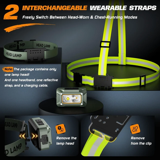 Alt view image 3 of 7 - LED Headlamp Rechargeable with White, Red, Yellow Light & Reflective Vest | Motion Sensor, 5 Modes, Waterproof Running Lights, Lightweight Head Lamp For Running Camping Fishing Hiking
