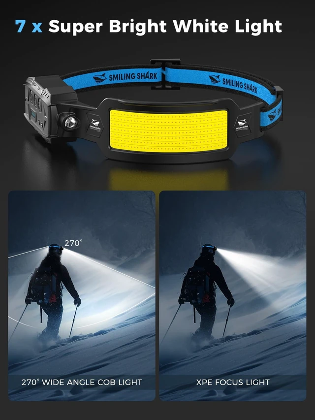 Alt view image 2 of 7 - Smiling Shark Headlamp, Head Lamp Led Rechargeable 6 Modes 7*White Lights 270° Lighting Red Tail Light for Camping Fishing Running Repairation, LED-Headlamp-Rechargeable-Light