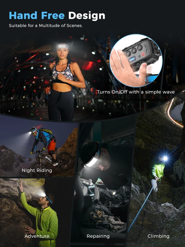 Alt view image 6 of 7 - Smiling Shark Headlamp, Head Lamp Led Rechargeable 6 Modes 7*White Lights 270° Lighting Red Tail Light for Camping Fishing Running Repairation, LED-Headlamp-Rechargeable-Light