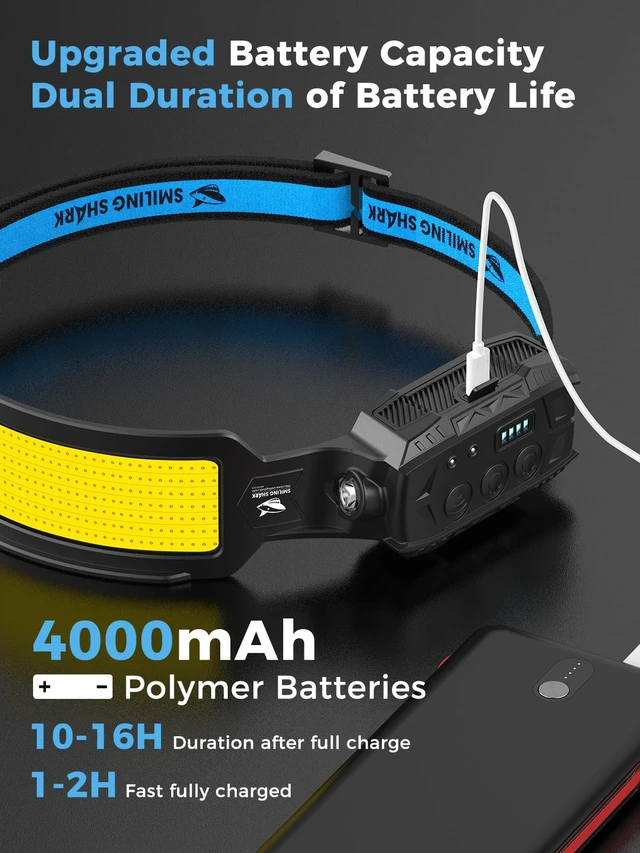 Alt view image 5 of 7 - Smiling Shark Headlamp, Head Lamp Led Rechargeable 6 Modes 7*White Lights 270° Lighting Red Tail Light for Camping Fishing Running Repairation, LED-Headlamp-Rechargeable-Light