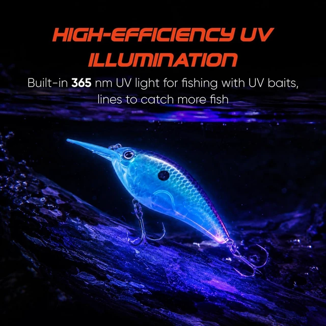 Alt view image 4 of 7 - Terracotta Rechargeable LED Headlamp, 740 Lumen Bright Head Lamp with Red & 365nm UV Light for Adults, IPX4 Waterproof Hard Hat Light & Helmet Flashlight for Hunting, Camping, Night Fishing