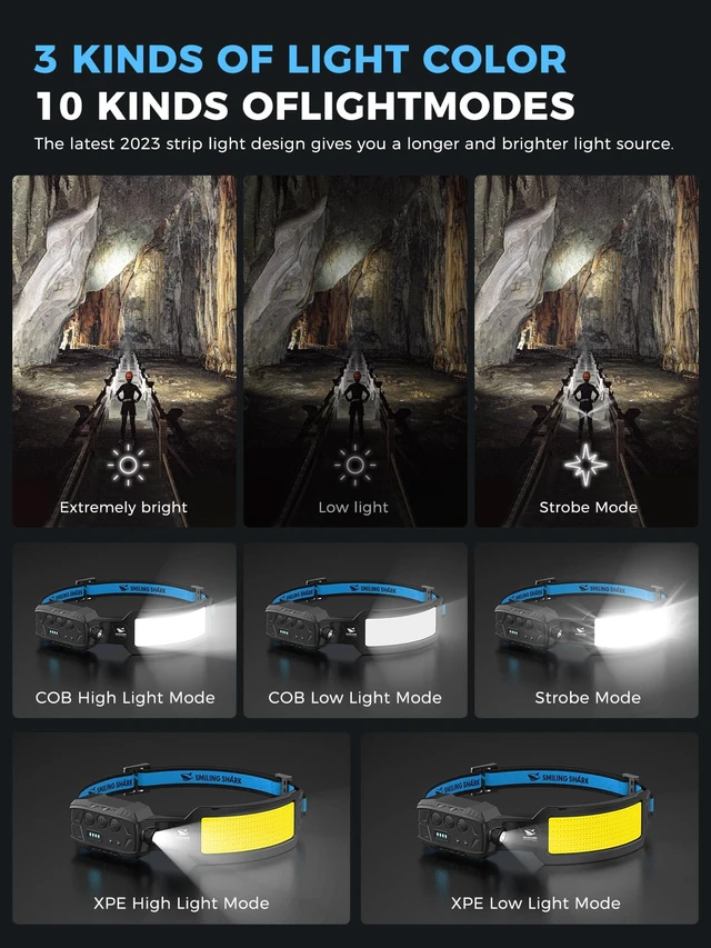 Alt view image 3 of 7 - Smiling Shark Headlamp, Head Lamp Led Rechargeable 6 Modes 7*White Lights 270° Lighting Red Tail Light for Camping Fishing Running Repairation, LED-Headlamp-Rechargeable-Light